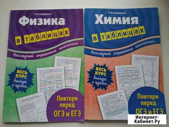 Справочки Вологда