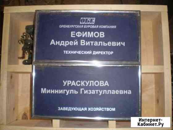 Рамки для картин Оренбург