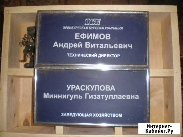 Рамки для картин Оренбург - изображение 1