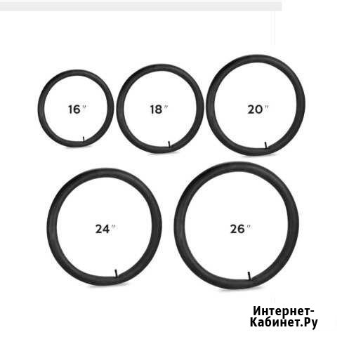 Велозапчасти 16/18/20/24/26 камера lixada Ростов-на-Дону - изображение 1