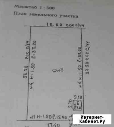 Участок 5.7 сот. (СНТ, ДНП) Ростов-на-Дону