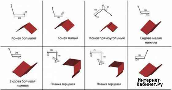 Доборные элементы для кровли и фасада Нижний Новгород