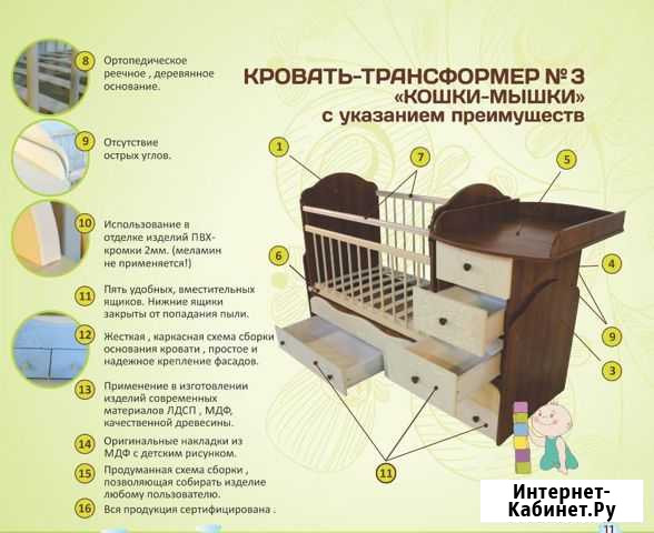 Кроватка детская Улан-Удэ - изображение 1