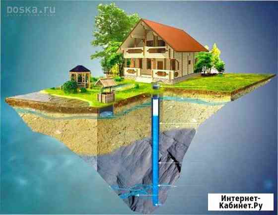 Бурение водных скважин. колонок Новониколаевский