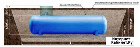 Газгольдер для системы отопления. годовая заправка Анапа