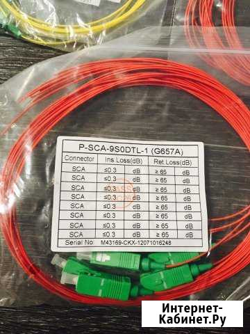 Пигтейл (оптоволокно) Тула - изображение 1