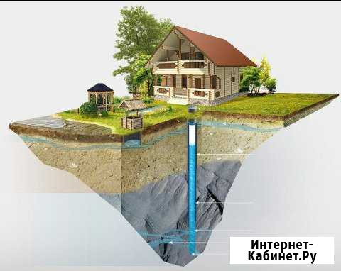 Бурение скважин на воду Заречный - изображение 1