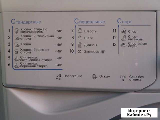 Стиральная машина Indesit Рубцовск - изображение 1