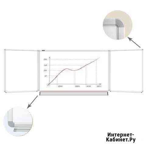 Доска магнитно-маркерная 3х элементная Новосибирск