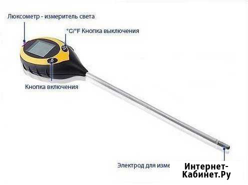 Цифровой измеритель Волгоград - изображение 1