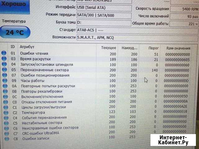 Жесткий диск 2.5 Western Digital 750GB Тюмень - изображение 1