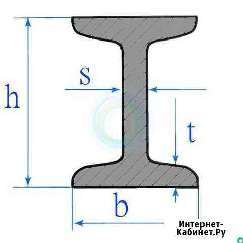 Продам двутавр 24 Нерехта