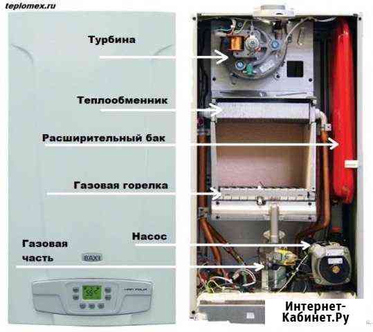 Бак Baxi fourtech Белгород