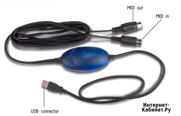 USB midi интерфейс M Audio UNO Ростов-на-Дону - изображение 1