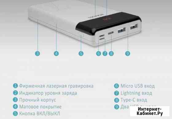 Внешний аккумулятор на 20000mAh Альметьевск