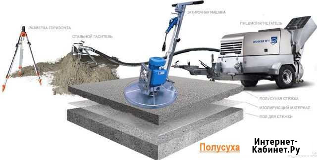 Полусухая Стяжка пола Санкт-Петербург - изображение 1