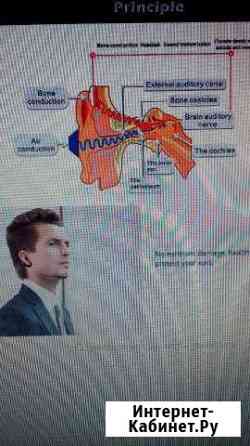 Блютуз гарнитура костной проводимости Томск