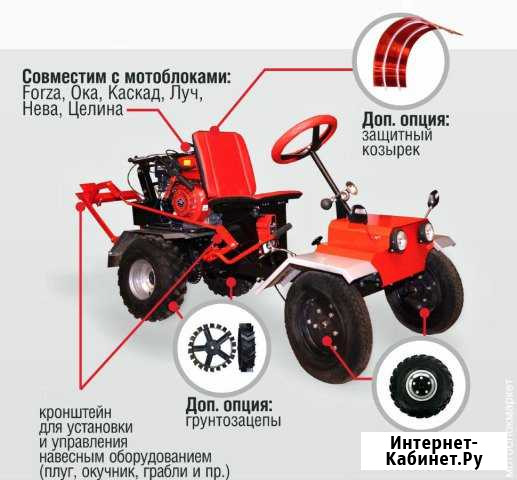 Продам мотоблоки, тримеры, навесное оборудование Земетчино - изображение 1