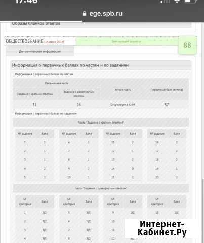 Репетитор (обществознание/английский язык) Санкт-Петербург - изображение 1