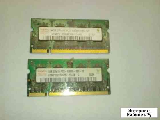 Оперативная память DDR2 1Gb на ноутбук Оренбург