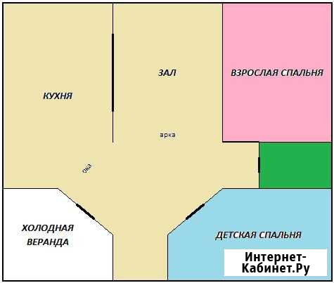 Дом 60 кв.м. на участке 7 сот. Новосергиевка - изображение 1