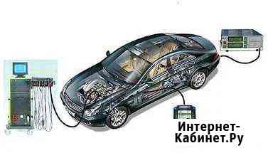 Автосервис Петрозаводск