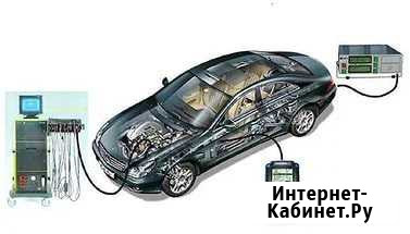 Автосервис Петрозаводск - изображение 1