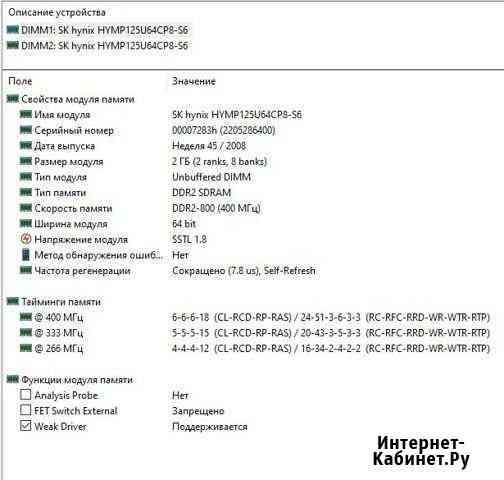 DDR2 -Hynix 4 Gb Саранск