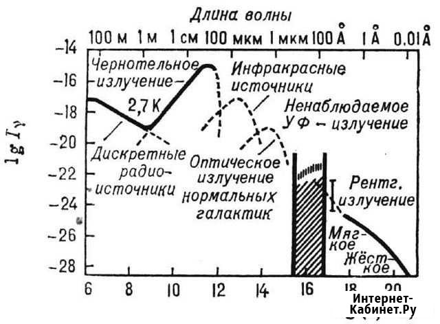 Станковый рюкзак Бугры - изображение 1
