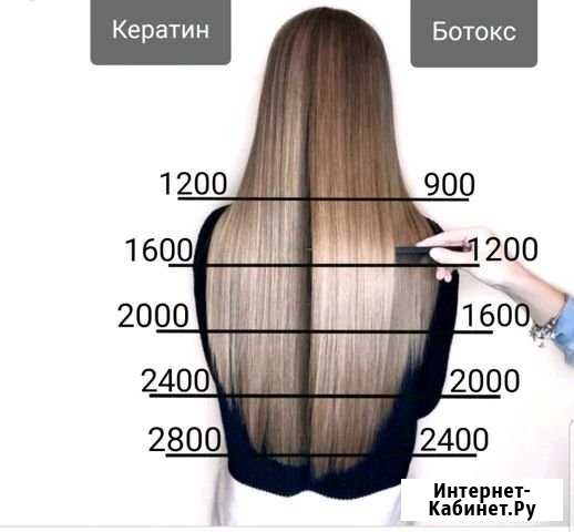 Кератин Ботокс Керапластика Тула - изображение 1