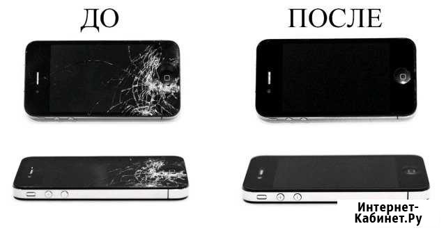 Дисплейные модули на iPhone 5/5S/SE/6/6+/6S/6S+ Петрозаводск - изображение 1