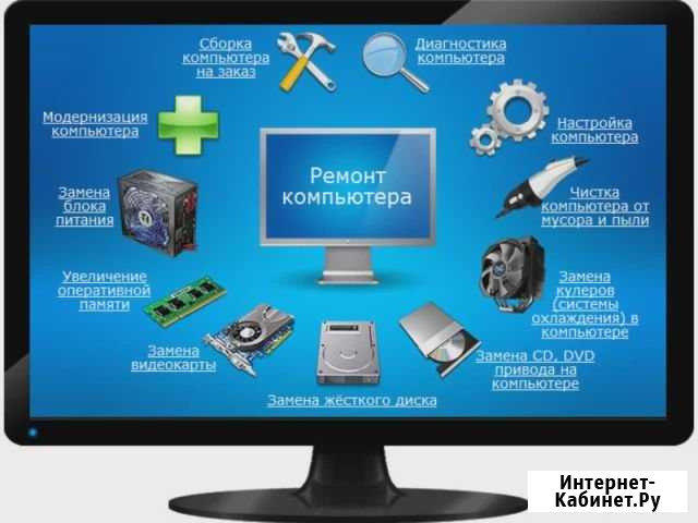 Ремонт компьютеров и ноутбуков Великие Луки - изображение 1