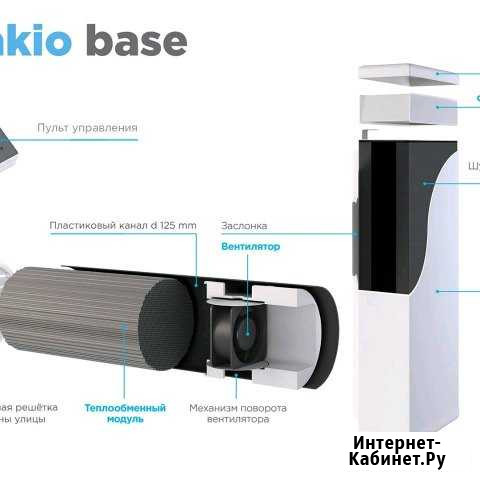 Вентиляция для квартиры, дома Абакан - изображение 1