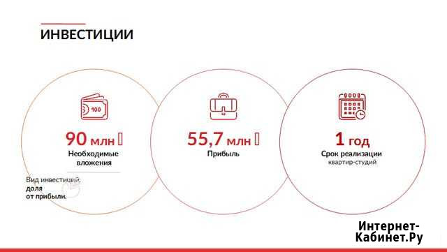 Ищем грамотного инвестора Красногорск - изображение 1