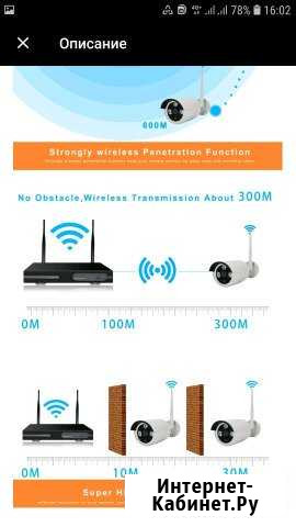 Комплект Wi-Fi, видео наблюдения Псков - изображение 1