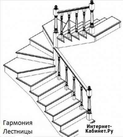 Работник на производство, ученик маляра порошковой Москва