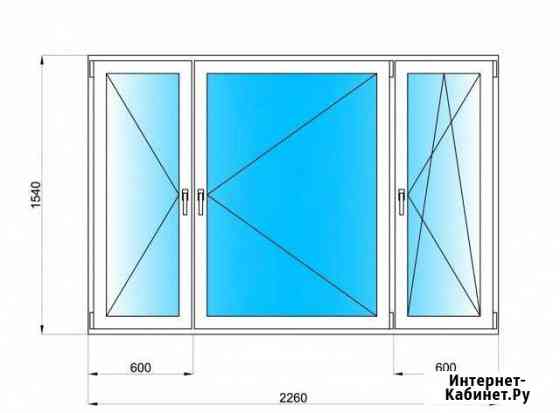 Окно rehau euro design 60 размером 2261*1541 Севастополь