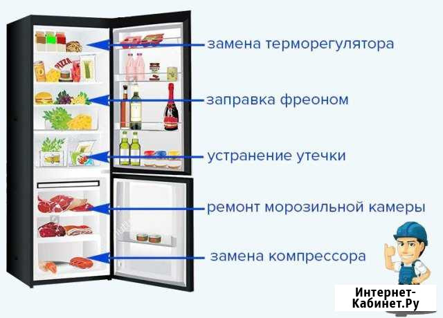 Ремонт холодильников. Вызов на дом Иркутск - изображение 1