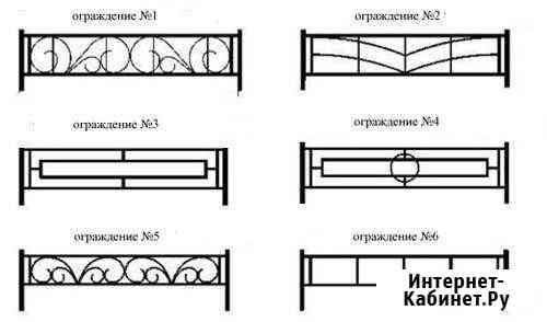 Ограды, столики, лавочки, навесы Кострома