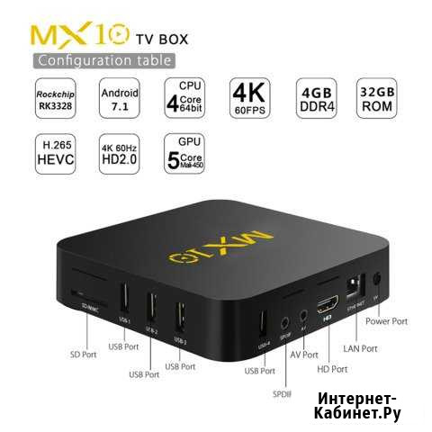 TV-Box- комбайн MX10 на RK3328 и 4/32Гб,Android 7 Красноярск - изображение 1