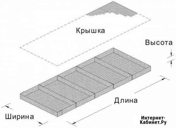 Разнорабочие Старый Оскол