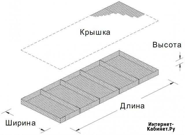 Разнорабочие Старый Оскол - изображение 1
