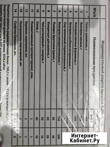 Сухой паек Владимир - изображение 1