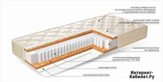 Ортопедический матрас Цивильск