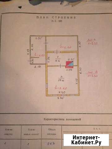 Участок 13.2 сот. (СНТ, ДНП) Чудово - изображение 1