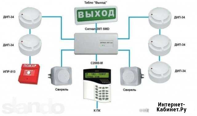 Проектирование пожарной сигнализации и оповещения Томск - изображение 1
