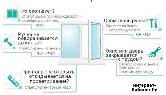Ремонт пластиковых окон Федоровское - изображение 1