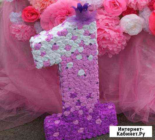 Цифра Владикавказ