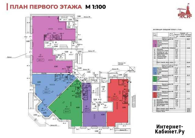 Помещение свободного назначения, 94.9 кв.м. Астрахань - изображение 1