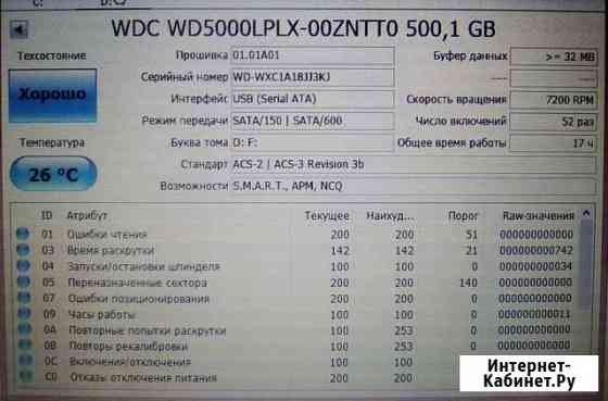 Новый WD5000lplx(WD Black 7200r.m.) Иркутск